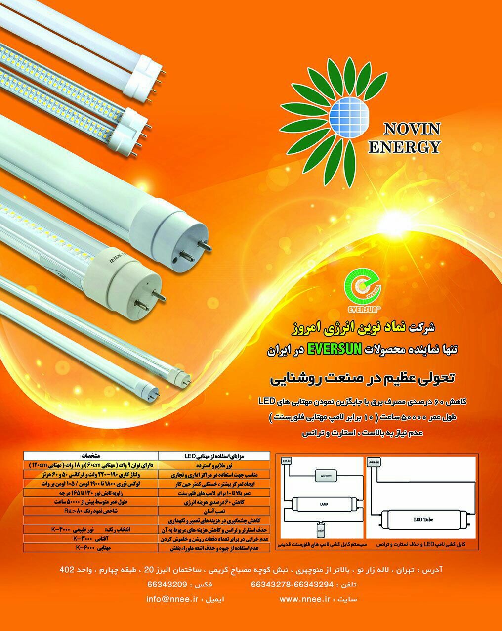 مهتابی LED