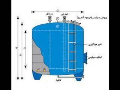 فروش فوری و فوق العاده مخزن FRP  و پمپ لجنکش زیر قیمت بازار