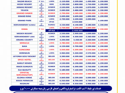 سفری خاطره انگیزبه آنتالیا