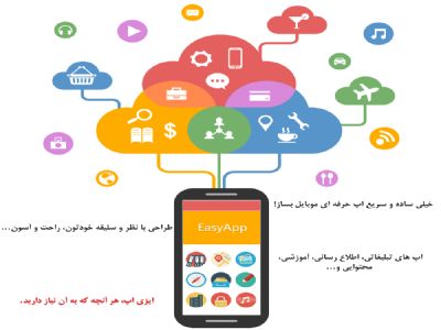 تولید برنامه و نرم افزار های موبایل (برنامه ساز ایزی اپ)