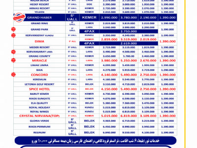 تورآنتالیاپروازترک