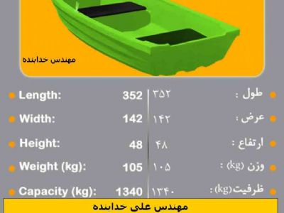 قایق ، قایق با وزن سبک ، قایق 4 نفره