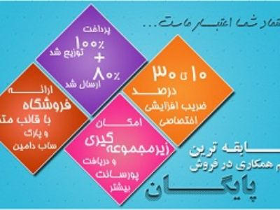 بازاریابی اینترنتی