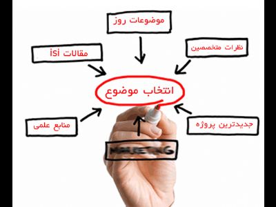 انجام پایانامه و پروپوزال علوم سیاسی و روابط بین الملل با کیفیت عالی و مناسب ترین قیمت