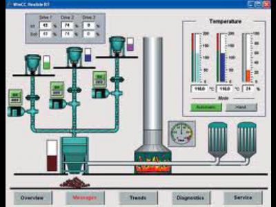 آموزش حرفه ای برنامه نویسی PLC و اتوماسیون صنعتی